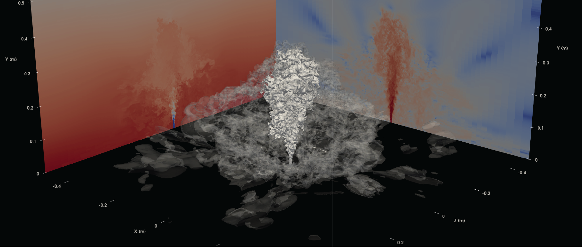 Numerical simulation of eruption column